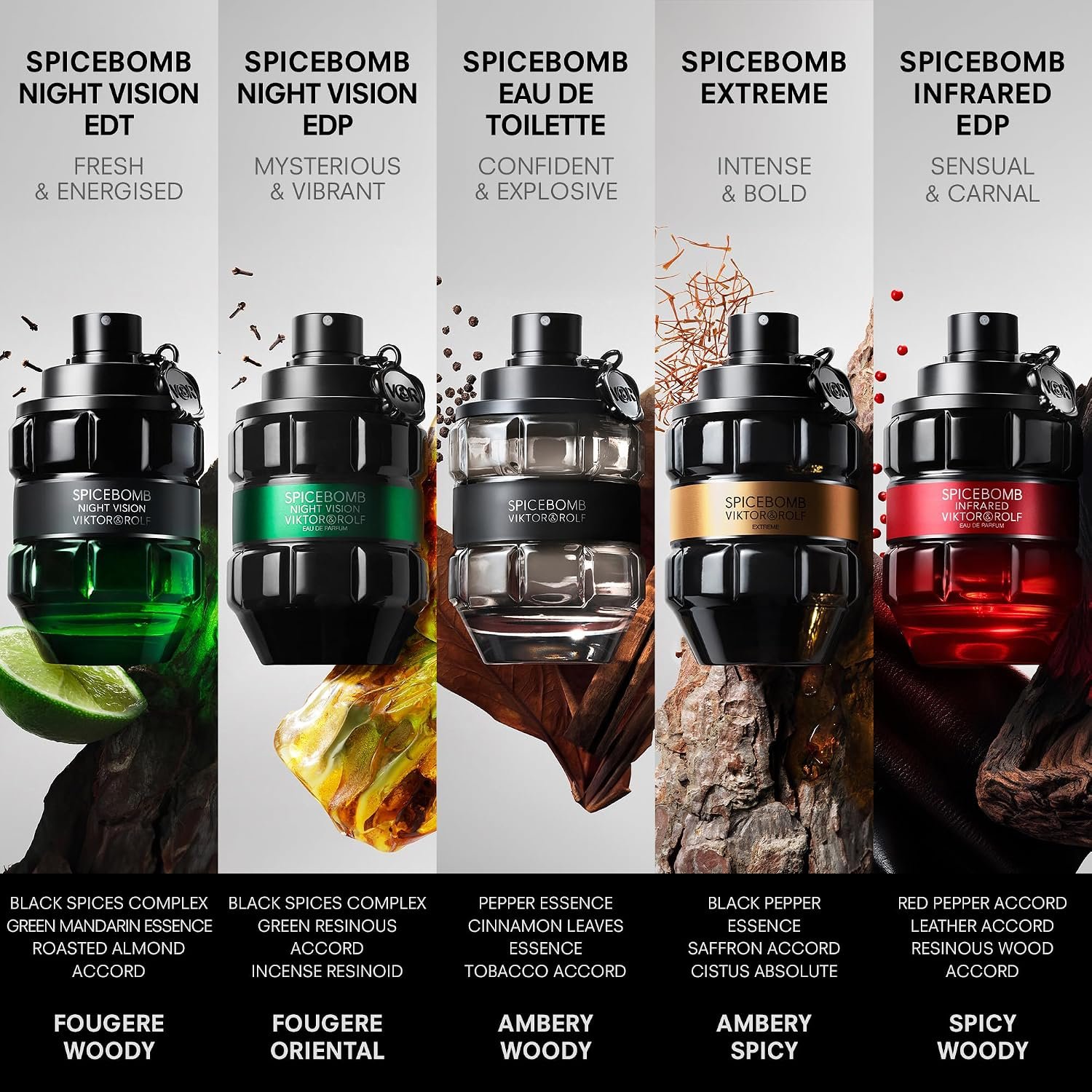 Viktor&Rolf - Spicebomb & Flowerbomb Duo - Spicebomb Extreme Mens Cologne (3 Fl Oz) & Flowerbomb Eau de Parfum Womens Perfume (3.4 Fl Oz) - Full Size Cologne & Perfume Bundle - Image 5