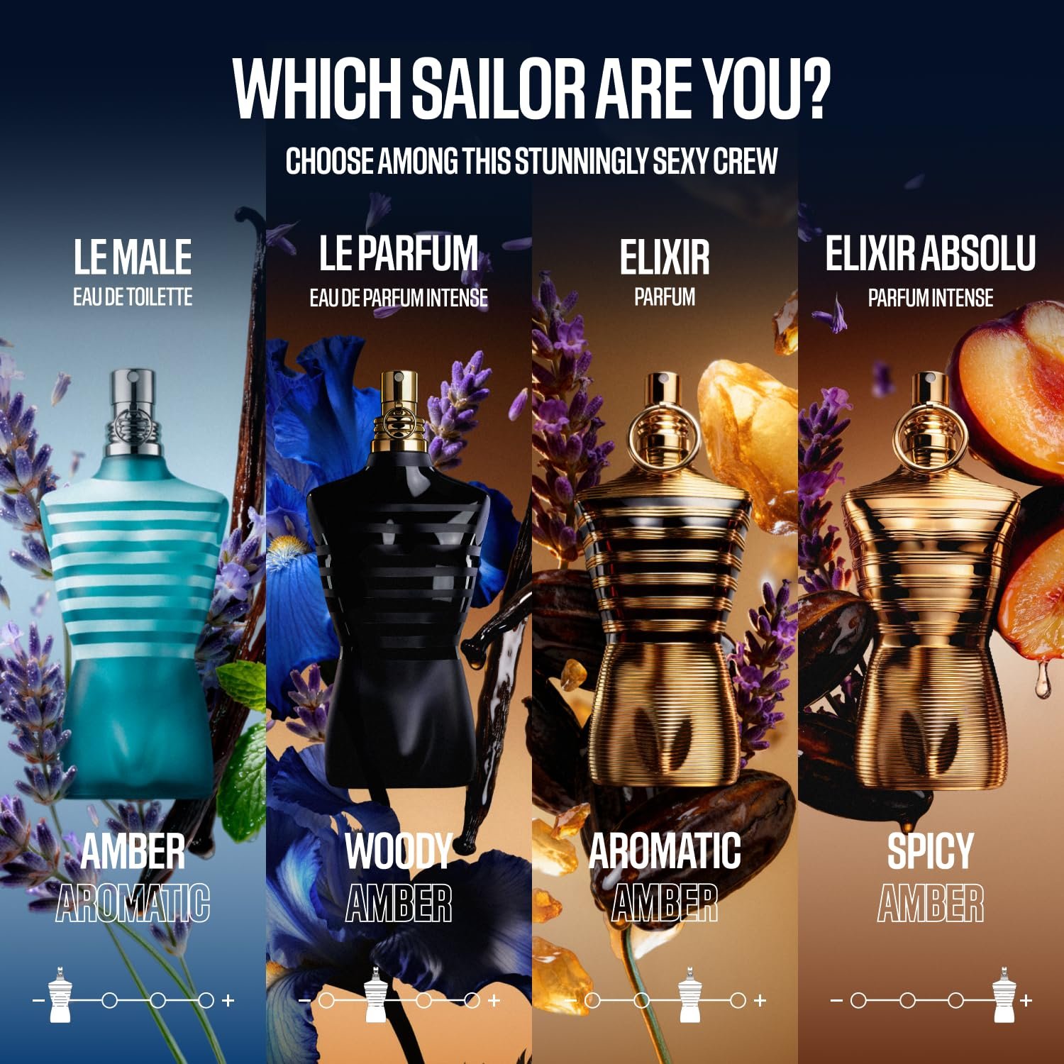 Jean Paul Gaultier Le Male Elixir Parfum Duo | Full Size 4.2 oz & Travel Spray 0.34 oz, Long-Lasting Woody Aromatic Cologne for Men, Fragrance Gift Set - Image 2